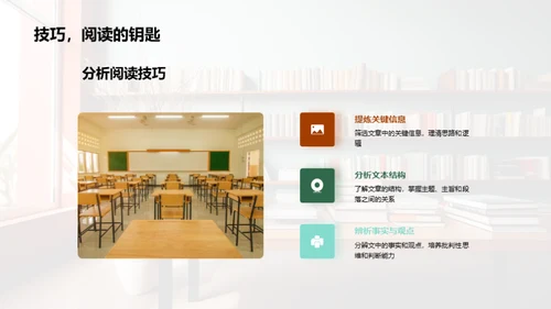 阅读力的培养