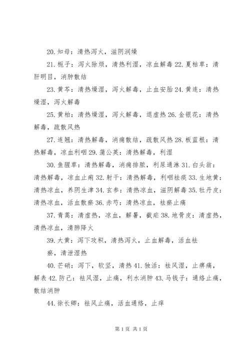 中药学要药及配伍总结汇总 (3).docx