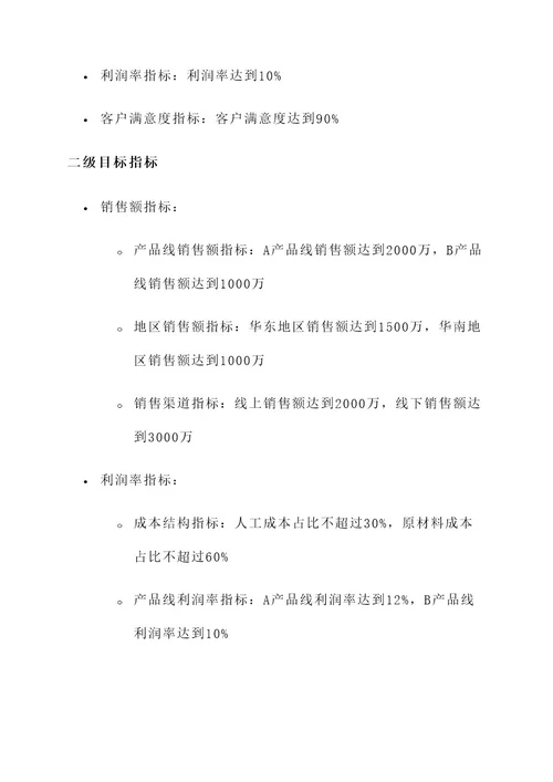 企业经营指标分解方案