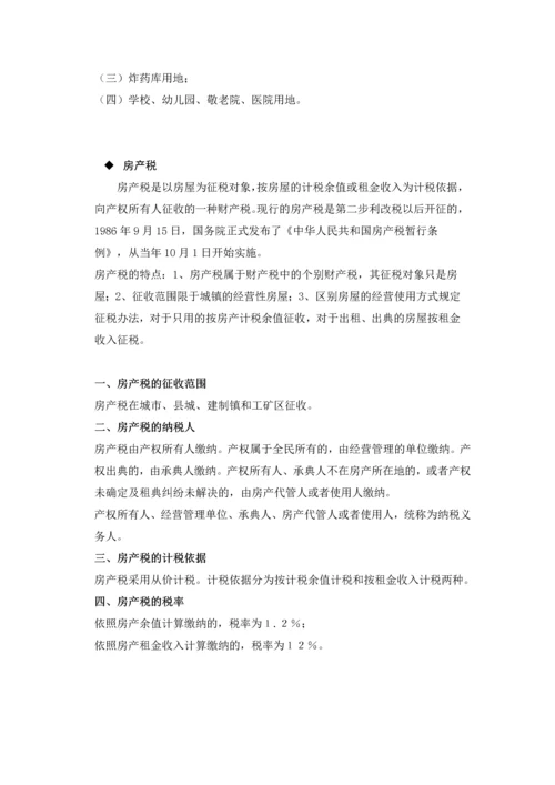 房地产税收一览.docx