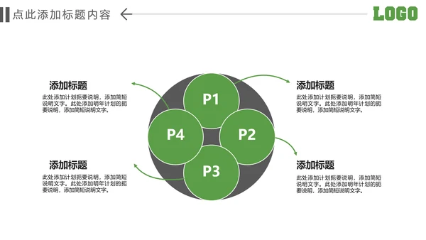 绿色环保节能文明城市低碳环保PPT模板