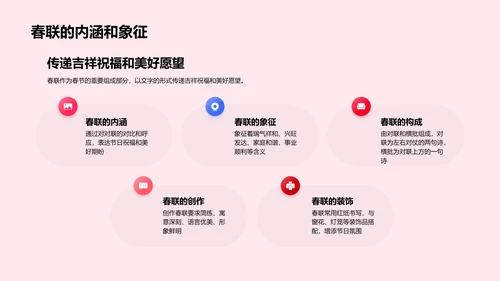 春节文化符号解读