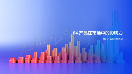 产品之路：解析与展望