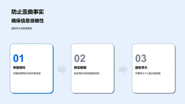 定制化求职简历