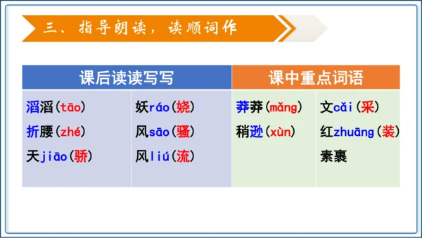 1 《沁园春 雪》第1课时【2024秋统编九上语文精彩课堂教案（精品课件）】
