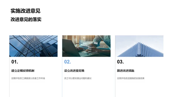 智能云部门逐梦之旅