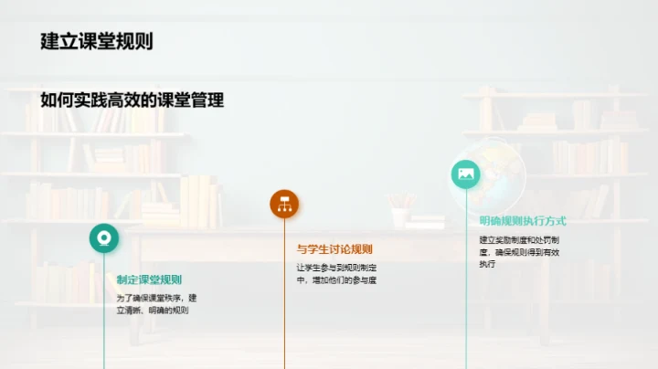 掌握课堂管理法则