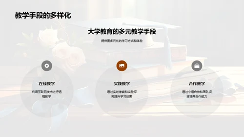 大学教育：演变与适应