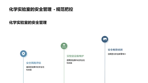 化学实验室安全至上