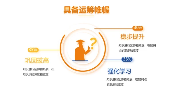新教师培训讲座商务动态PPT模板