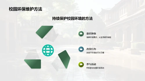 校园环保，我行我素