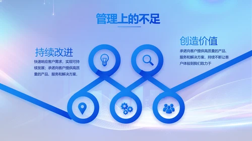 蓝色大气企业培训宣传个总结动态PPT模板