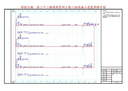 房建工程管理流程概述.docx