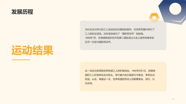黄色插画五一劳动节科普介绍PPT