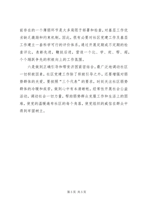 对创新社区党建工作的几点思考 (2).docx