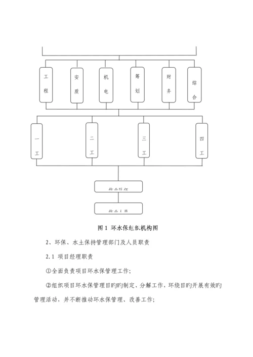 环水保专项的综合施工专题方案设计.docx