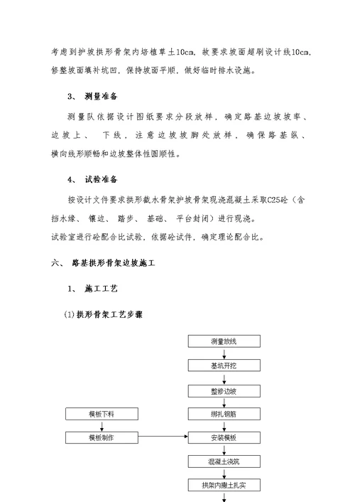 2021年度新建深茂铁路合同段拱形截水骨架护坡施工方案docx