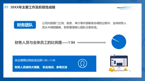 蓝色财务部工作总结通用PPT模板