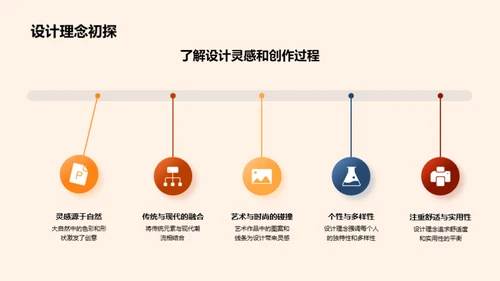 秋季潮流解码