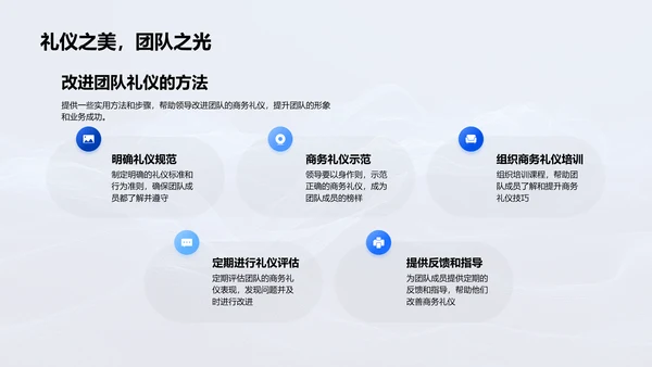 商务礼仪助业绩PPT模板