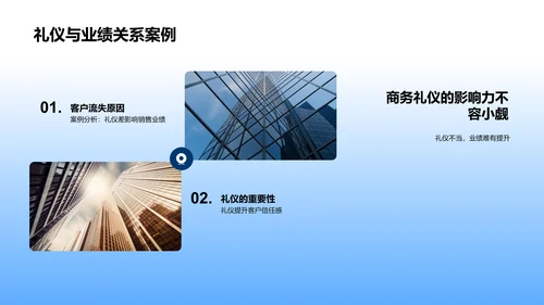 销售业绩提升讲座PPT模板