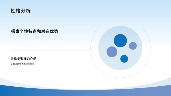 大学生职业生涯规划课程设计汇报学习参考PPT模版