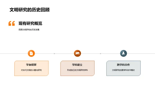 古代文明的解析与启示