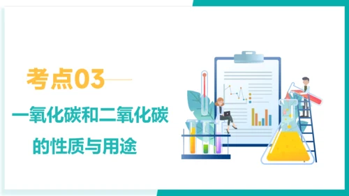 第六单元 碳和碳的氧化物 考点串讲课件(共45张PPT)-2023-2024学年九年级化学上学期期末