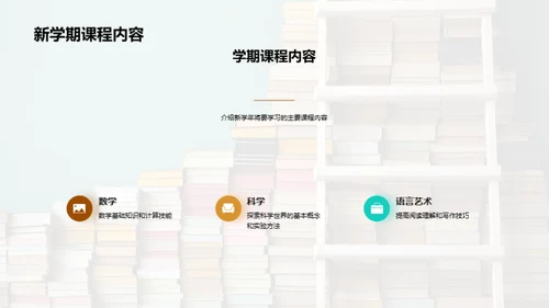 步步为营 学习进阶