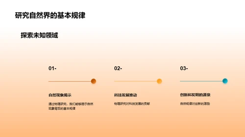 探索物理世界