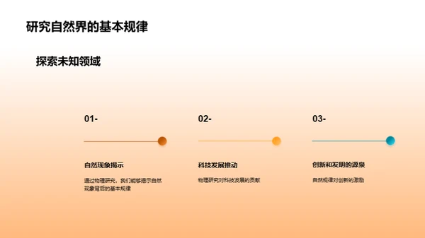 探索物理世界