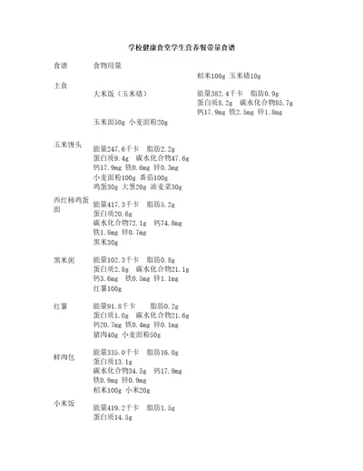 学校健康食堂学生营养餐带量食谱