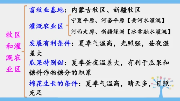 8.1 自然特征与农业（课件35张）-2024-2025学年人教版地理八年级下册