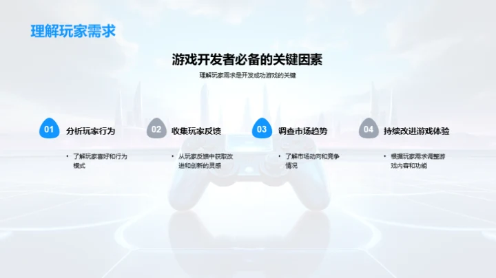 游戏开发的新篇章