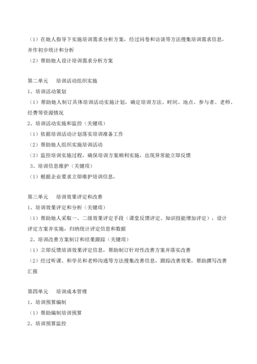 企业人力资源管理综合体系的模拟设计.docx