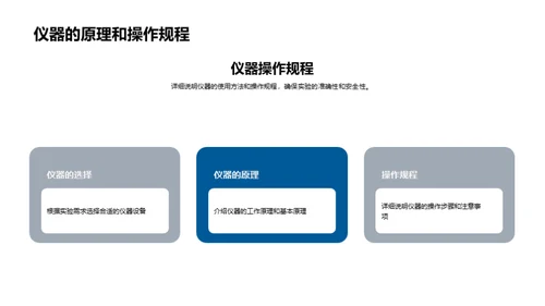 深度解析化学分析