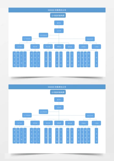 xx公司组织架构图