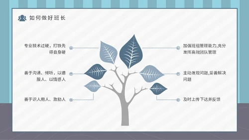企业班组管理安全生产培训通用PPT课件