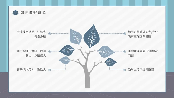 企业班组管理安全生产培训通用PPT课件