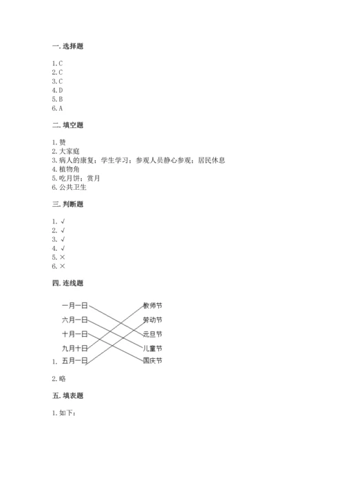 部编版二年级上册道德与法治 期末测试卷带答案（完整版）.docx