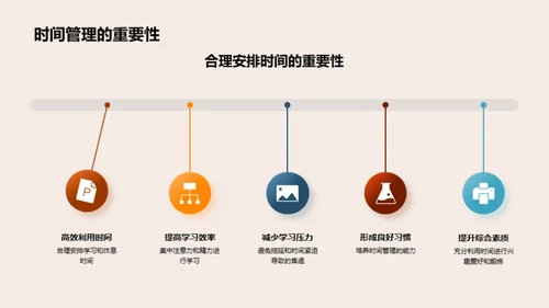 攻克六年级学习难关