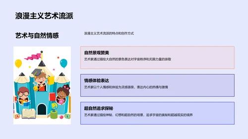 艺术流派教学指南PPT模板