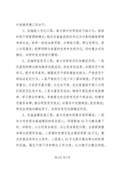 乡镇某年度抓基层党建工作述职报告.docx