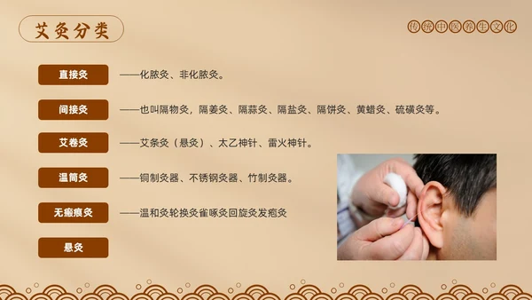 棕色简约中医适宜技术PPT模板宣传PPT动态PPT