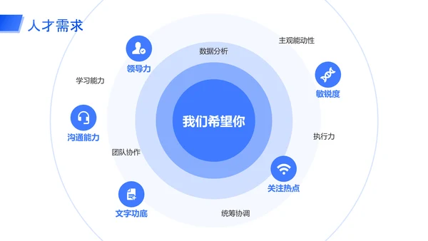 招聘宣讲会企业秋招宣讲会ppt模板