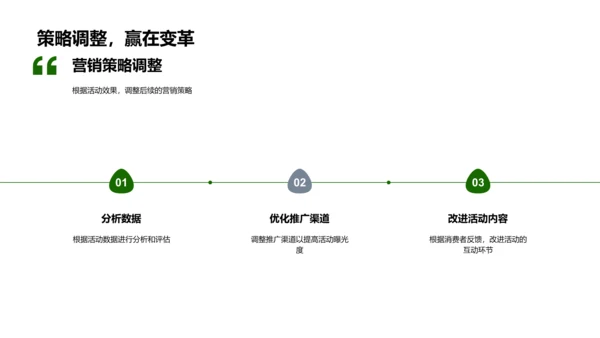 小满节气营销策略