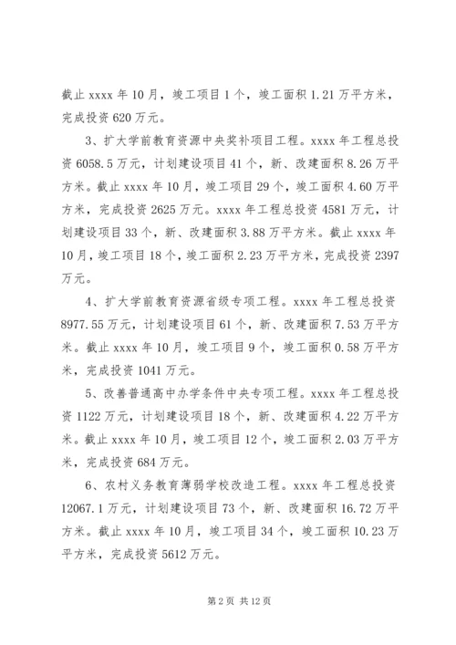 校建办XX年工作总结与XX年工作计划.docx