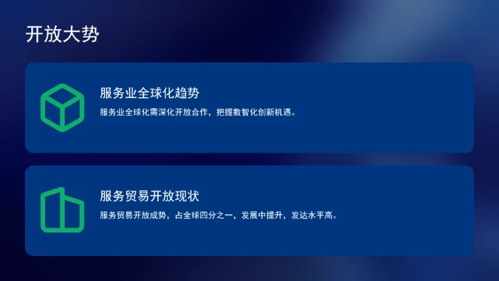 数智引领服务贸易高质量发展ppt课件