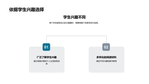 一年级阅读能力提升PPT模板