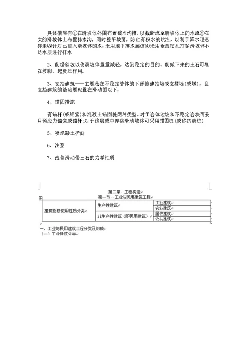 造价师 工程地质对建设工程的影响